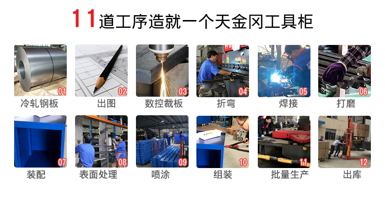 車(chē)間工具柜